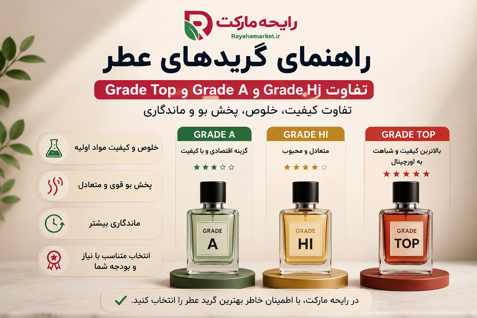 ✨ راهنمای گرید عطرها: تفاوت گرید اسانس ها در چیست؟