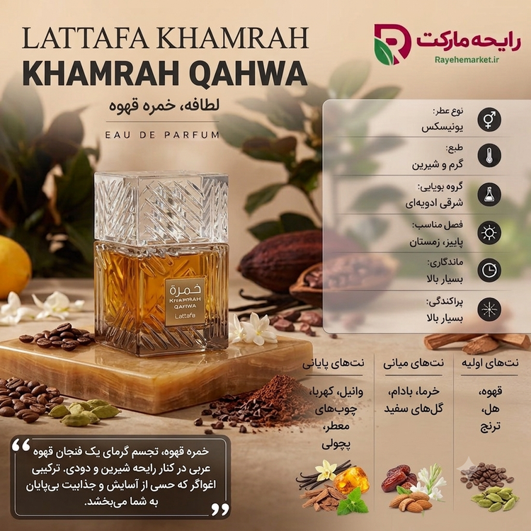 اسانس لطافه خمره ( 1 گرم )