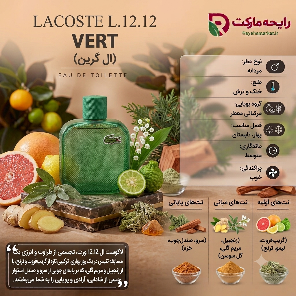 اسانس لاگوست ال.۱۲.۱۲ گرین ( 1 گرم )