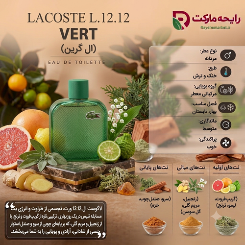 اسانس لاگوست ال.۱۲.۱۲ گرین ( 1 گرم )