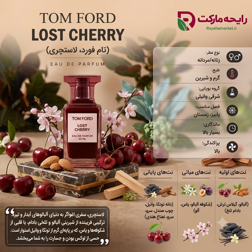 اسانس تام فورد لاست چری ( 1 گرم )