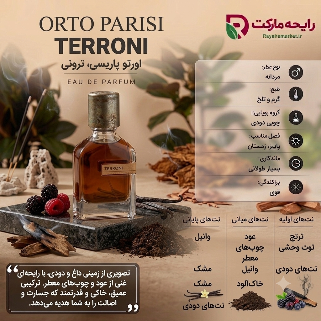 اسانس اورتو پاریسی ترونی ( 1 گرم )
