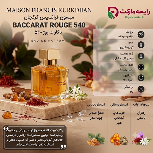 اسانس مزون فرانسیس کرکجان باکارات روژ 540 ( 1 گرم )