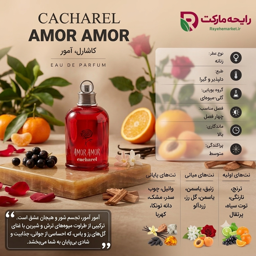 اسانس کاشارل امور امور ( 1 گرم )