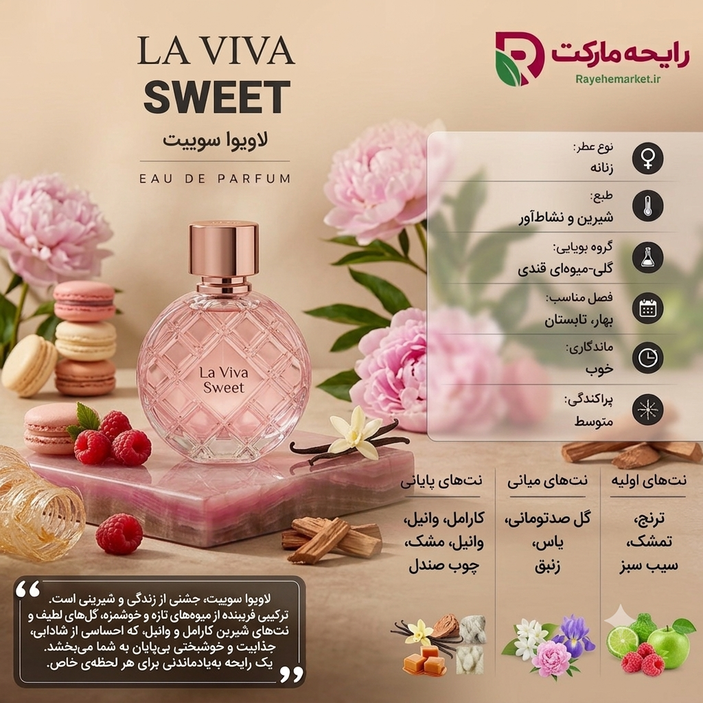 اسانس لا ویوا سوییت ( 1 گرم )