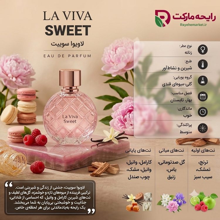 اسانس لا ویوا سوییت ( 1 گرم )