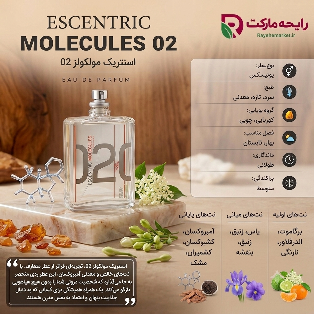 اسانس اسنتریک مولکولز مولکول 02 ( 1 گرم )