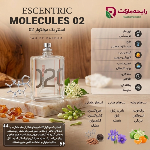 اسانس اسنتریک مولکولز مولکول 02 ( 1 گرم )