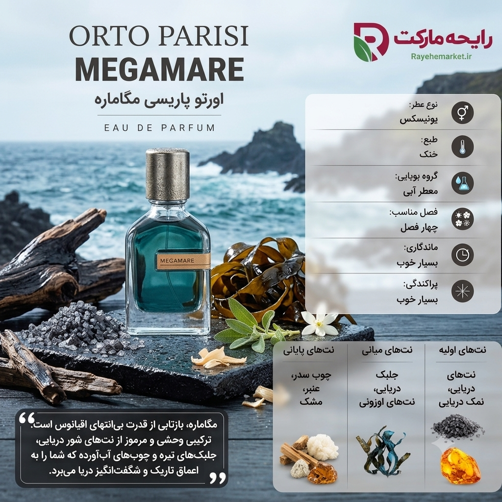 اسانس اورتو پاریسی مگامار ( 1 گرم )