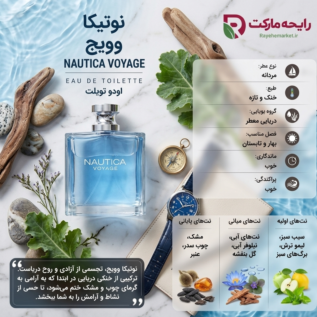 اسانس نوتیکا وویج ( 1 گرم )
