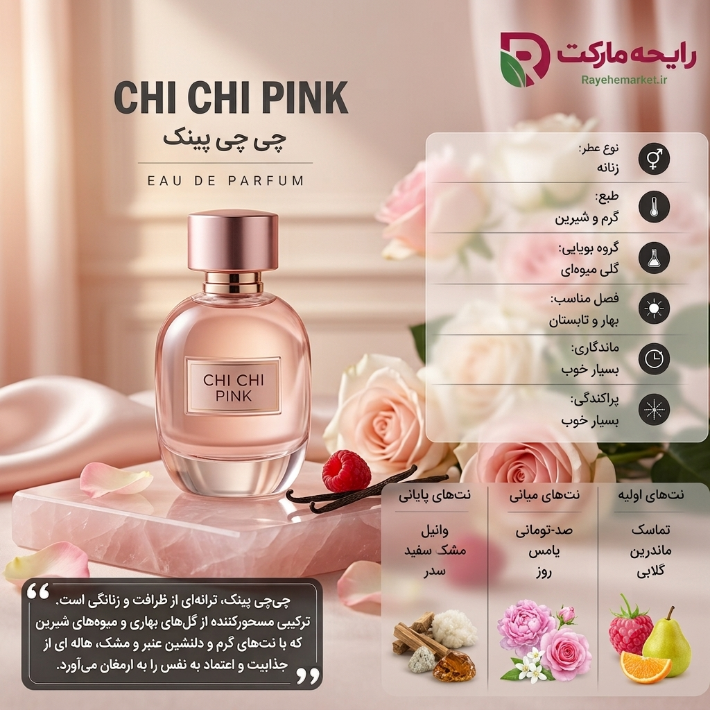 اسانس ساپیل چی چی صورتی ( 1 گرم )