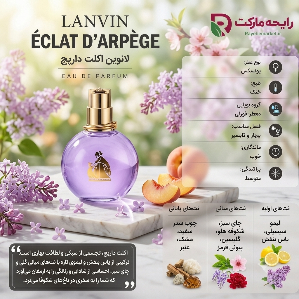 اسانس لانوین اکلات دارپژ ( 1 گرم )