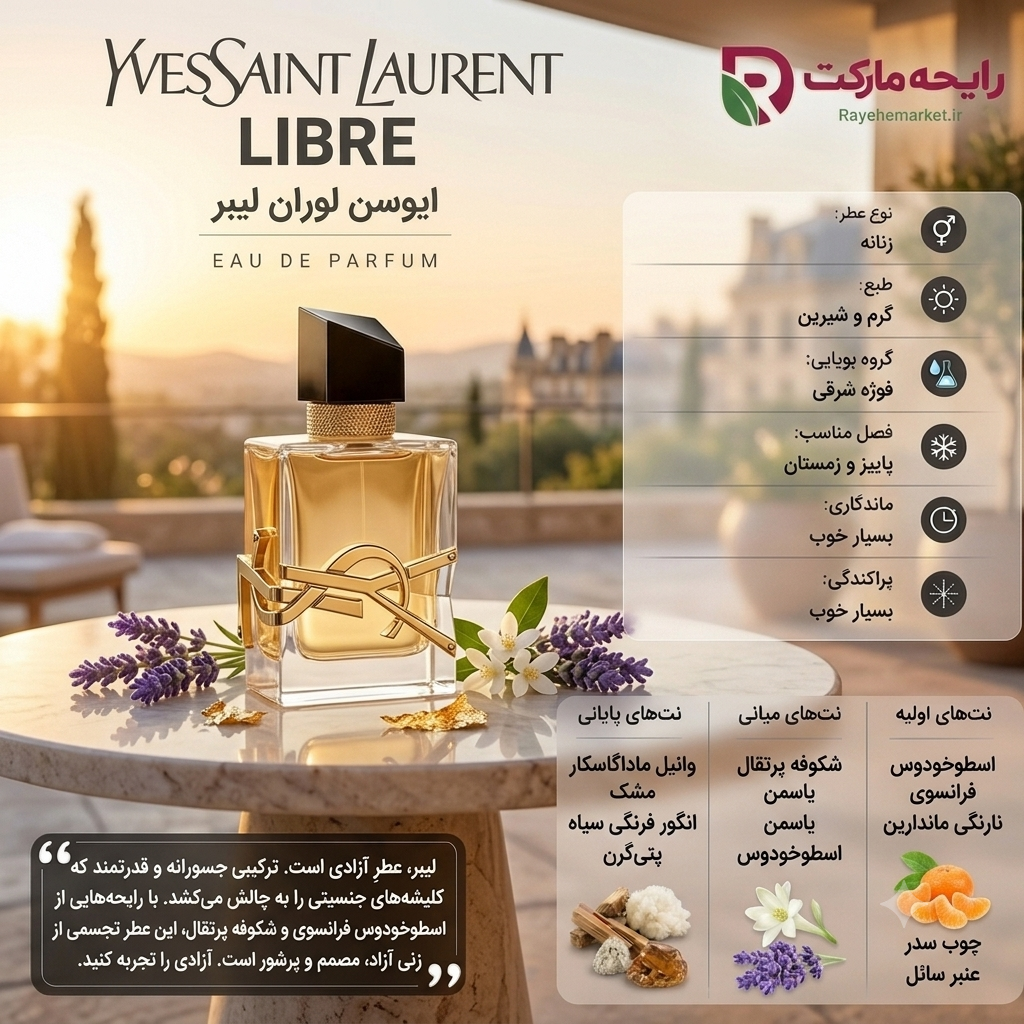 اسانس ایوسن لورن لیبر ( 1 گرم )