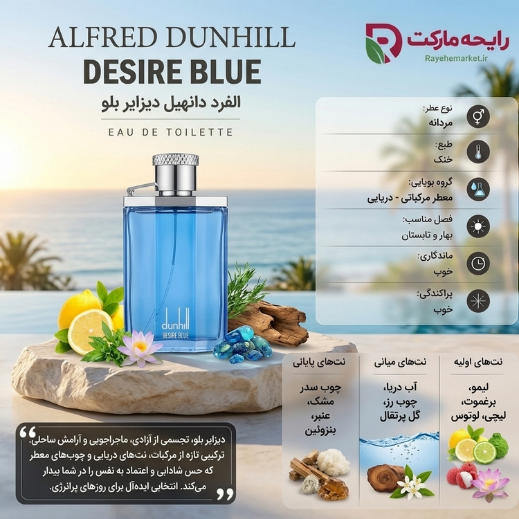 اسانس آلفرد دانهیل دیزایر بلو ( 1 گرم )