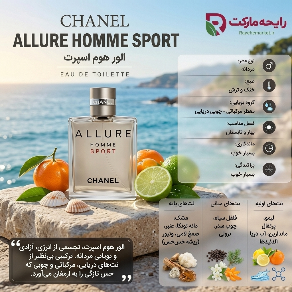 اسانس شنل الور هوم اسپرت مردانه ( 1 گرم )
