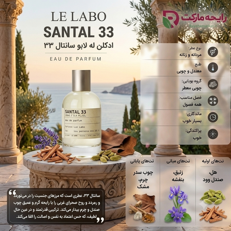 اسانس لو لابو ساندال 33 ( 1 گرم )