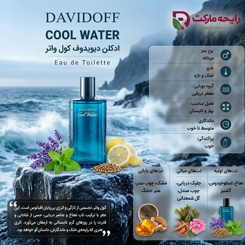 اسانس دیویدوف کول واتر ( 1 گرم )