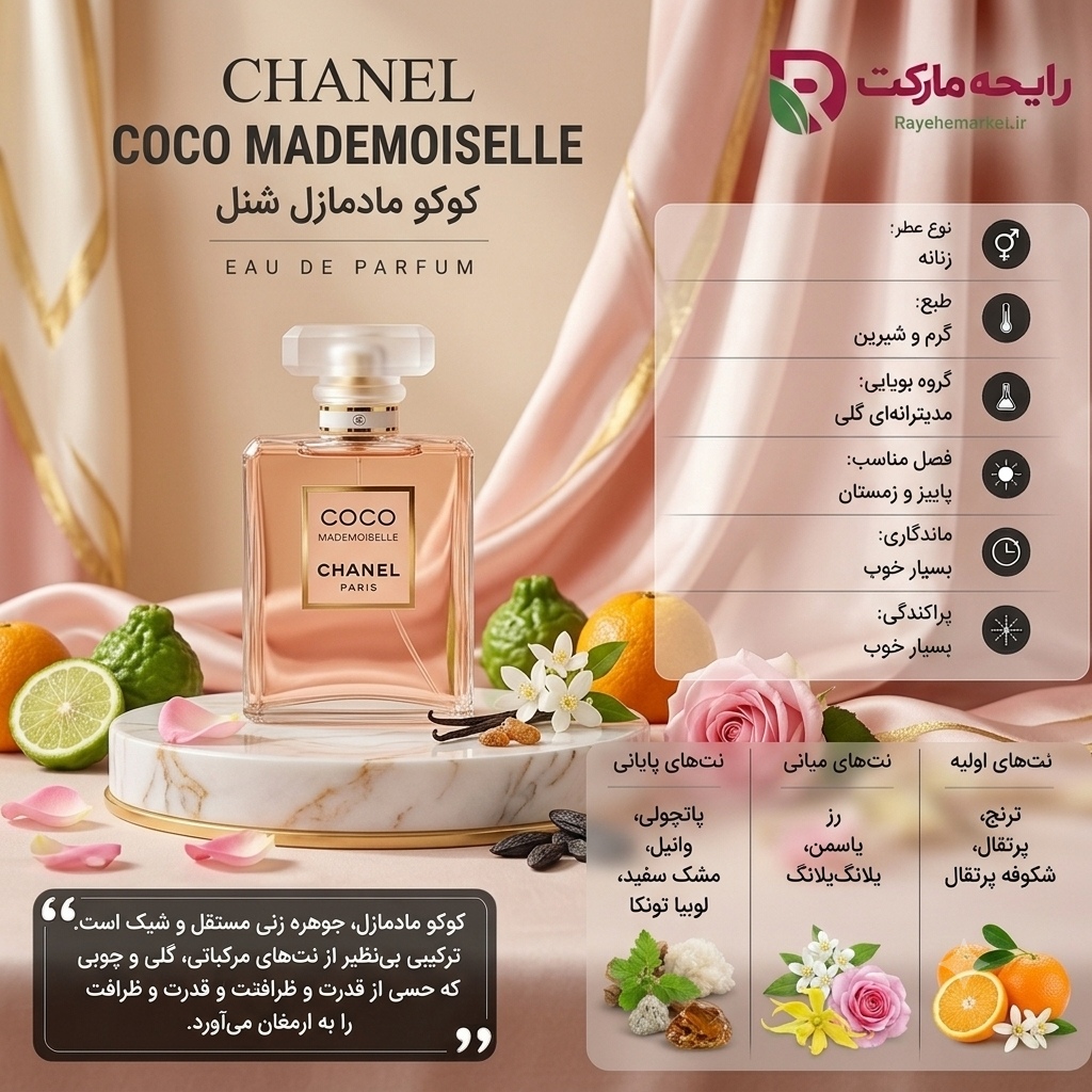 اسانس شنل کوکو مادمازل ( 1 گرم )