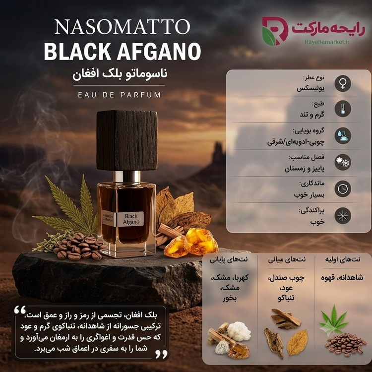اسانس نازوماتو بلک افغان ( 1 گرم )