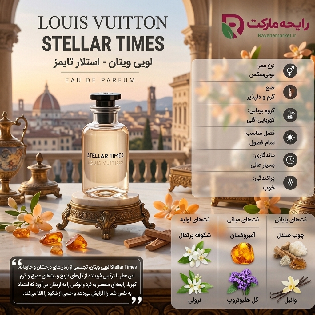 اسانس لویی ویتون استلار تایمز ( 1 گرم )