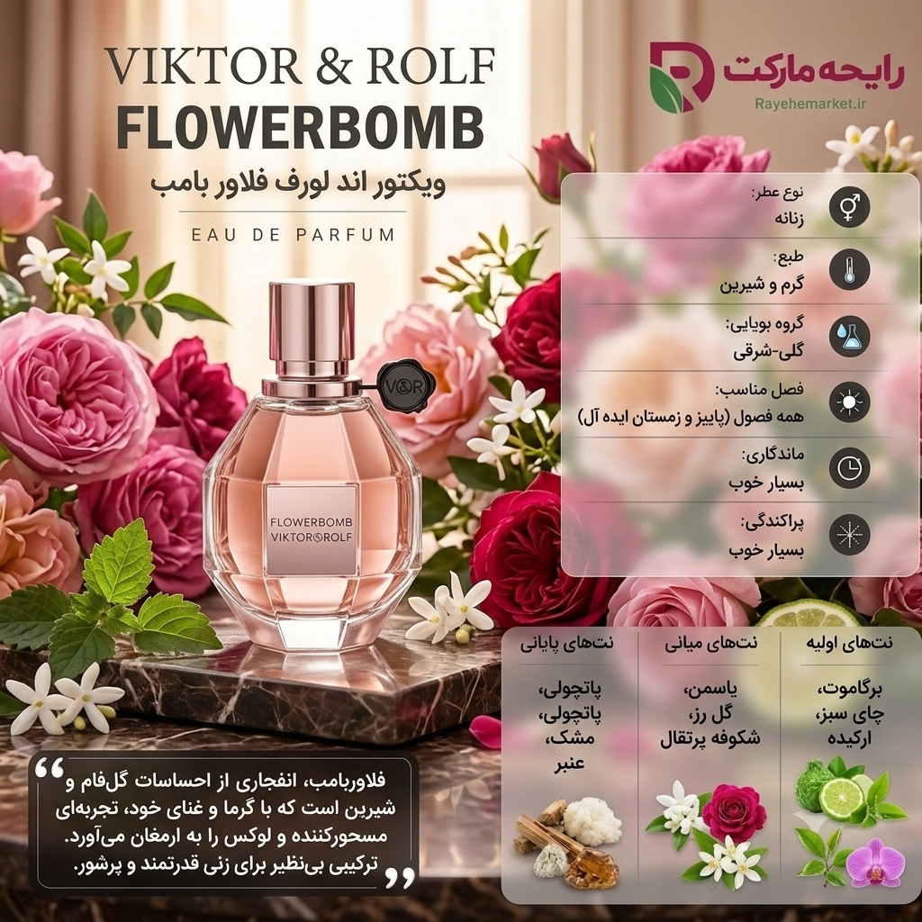 اسانس ویکتور اند رولف فلاوربمب ( 1 گرم )