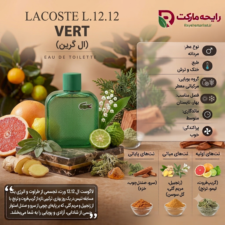 ادو پرفیوم لاگوست ال.۱۲.۱۲ گرین
