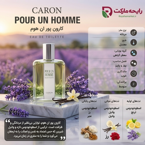 ادو پرفیوم کارون پور آن هوم