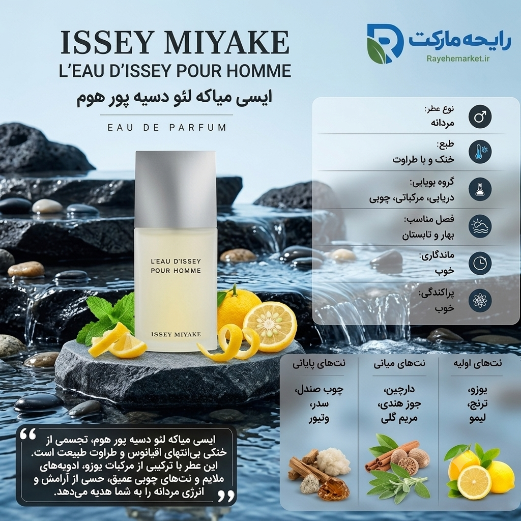 ادو پرفیوم ایسی میاکه لئو دیسه پور هوم