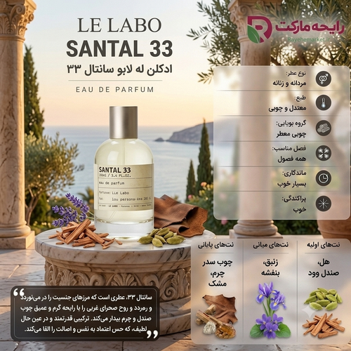 ادو پرفیوم لو لابو ساندال 33