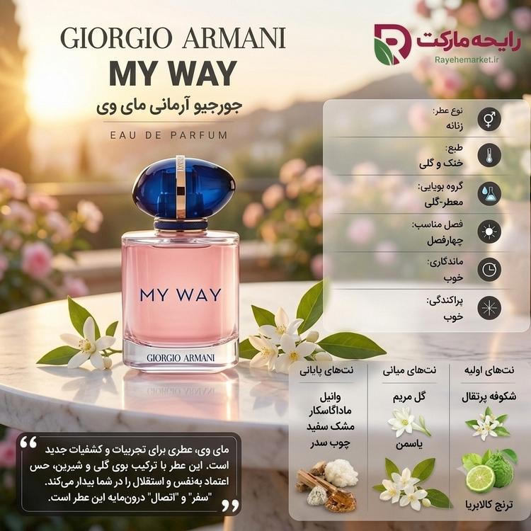 ادو پرفیوم جورجیو آرمانی مای وی
