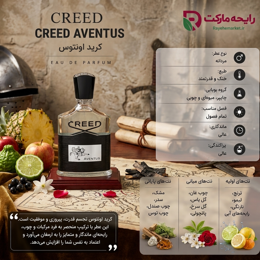 ادو پرفیوم کرید اونتوس