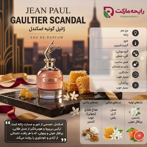 ادو پرفیوم ژان پل گوتیه اسکندال