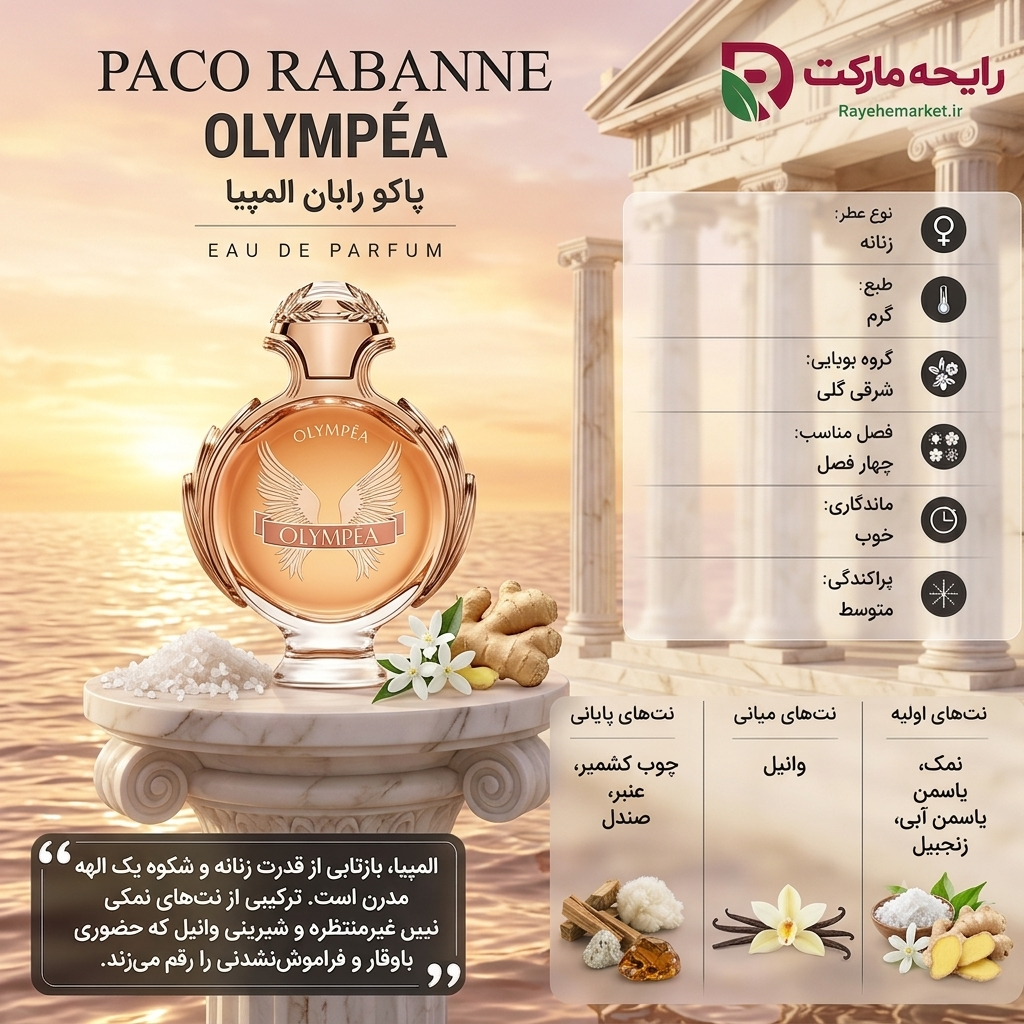 ادو پرفیوم پاکو رابان المپیا