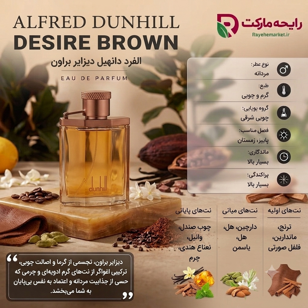 ادو پرفیوم آلفرد دانهیل دیزایر براون