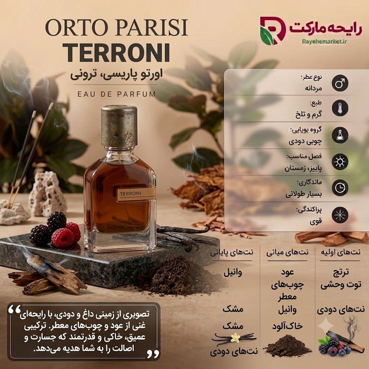 ادو پرفیوم اورتو پاریسی ترونی