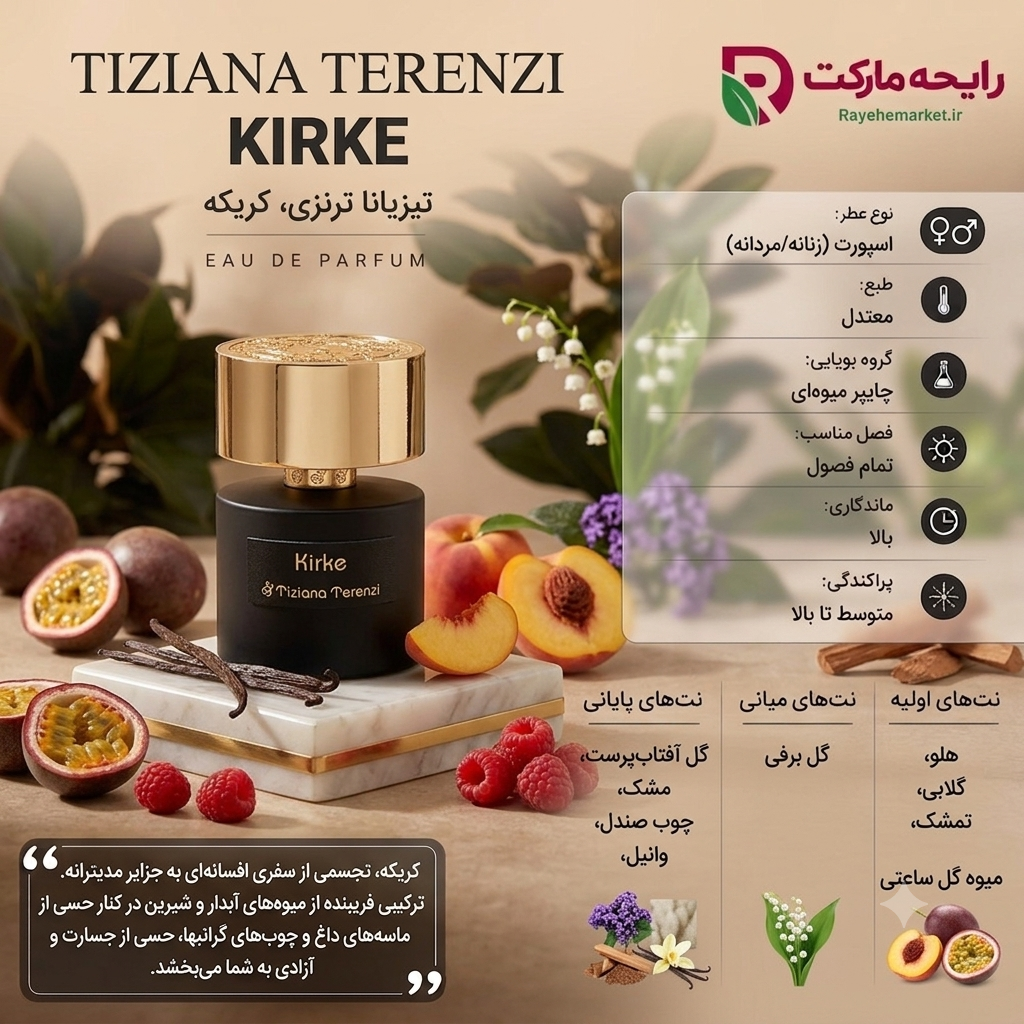 ادو پرفیوم تیزیانا ترنزی کیرکه