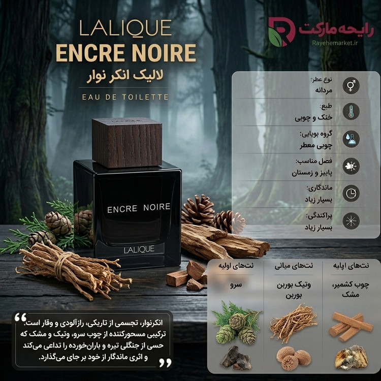 ادو پرفیوم لالیک آنکر نوآر