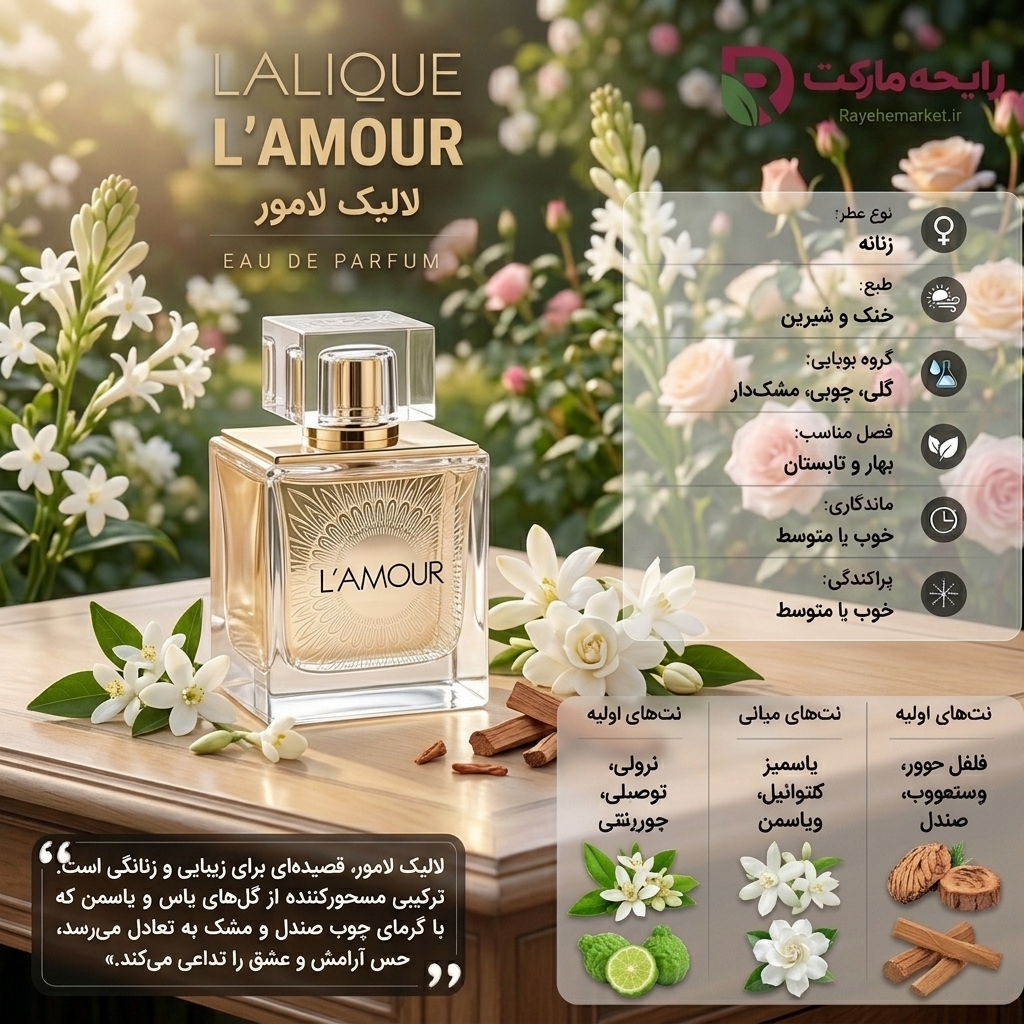 ادو پرفیوم لالیک لامور