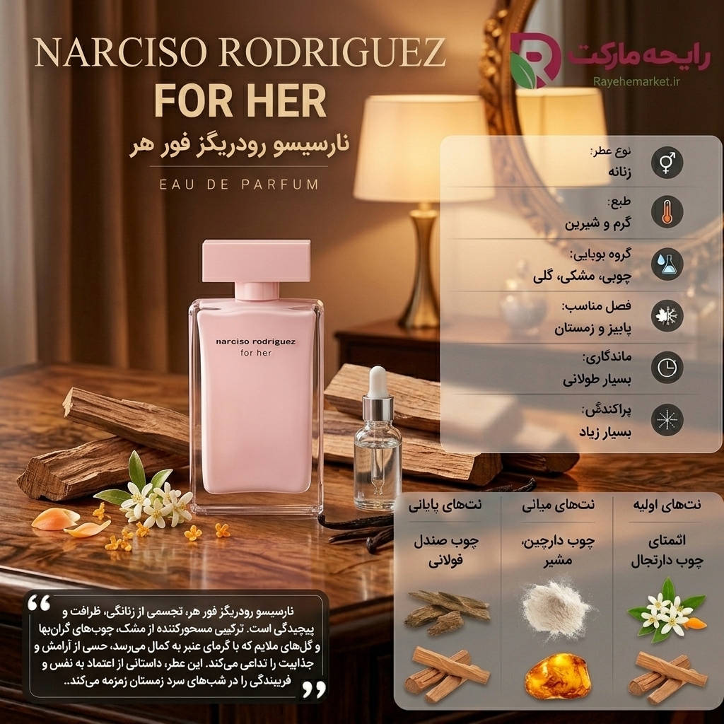 اسانس نارسیسو رودریگز فور هر ( 1 گرم )