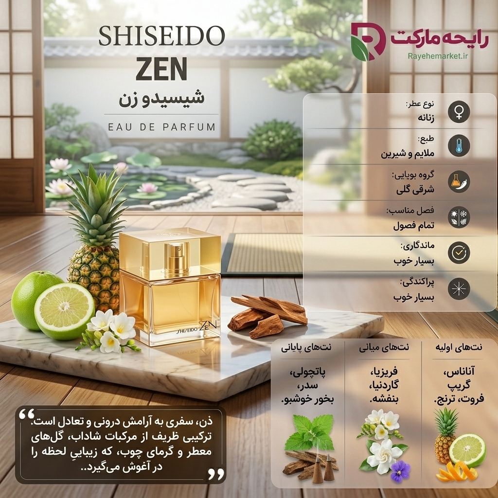 اسانس شیسیدو زن ( 1 گرم )