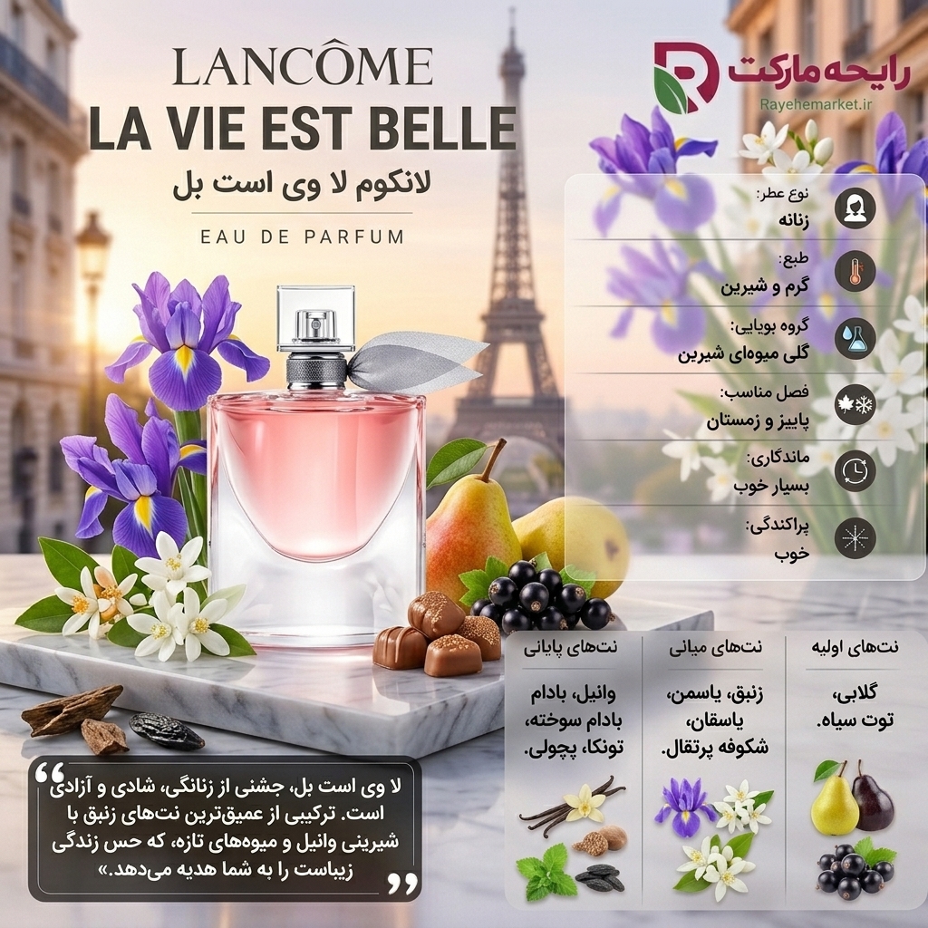 ادو پرفیوم لانکوم لا وی است بل