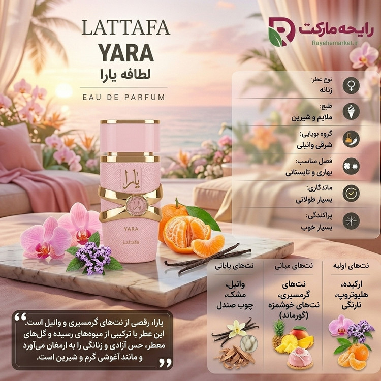 ادو پرفیوم لطافه یارا کندی