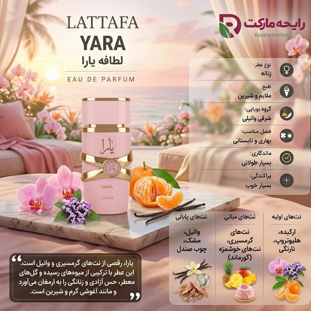 اسانس لطافه یارا کندی ( 1 گرم )