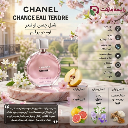 اسانس شنل چنس او تندر ( 1 گرم )