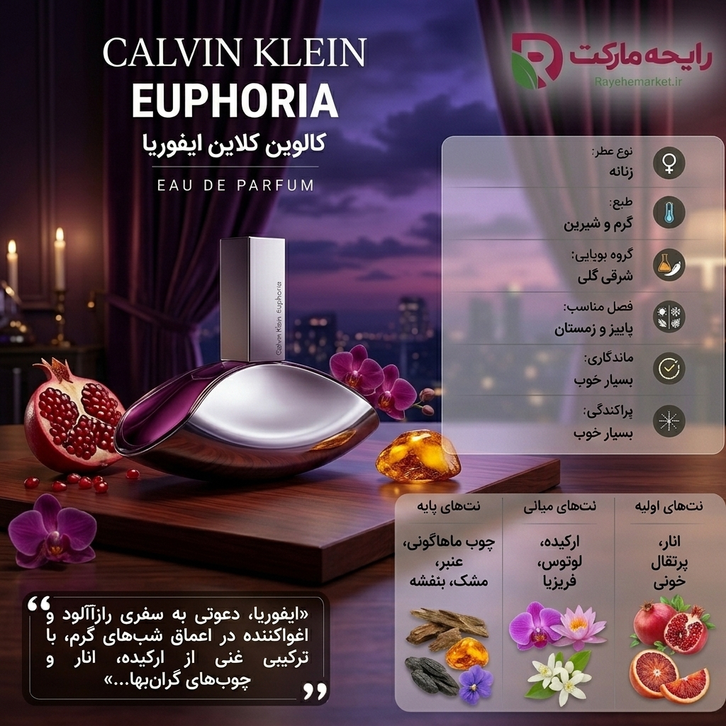 اسانس کلوین کلین ایفوریا ( 1 گرم )